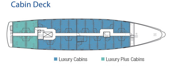 Yacht La Pinta Cabin Deck