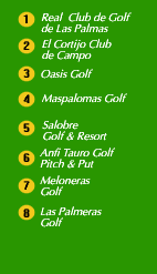 Gran Canaria golf courses