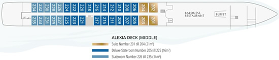 The Nobleman Alexia deck
