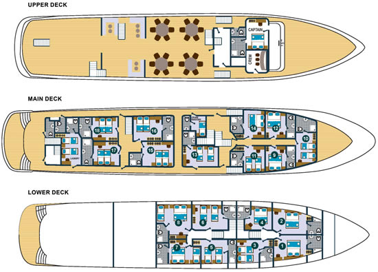 Avantura Deck Plans